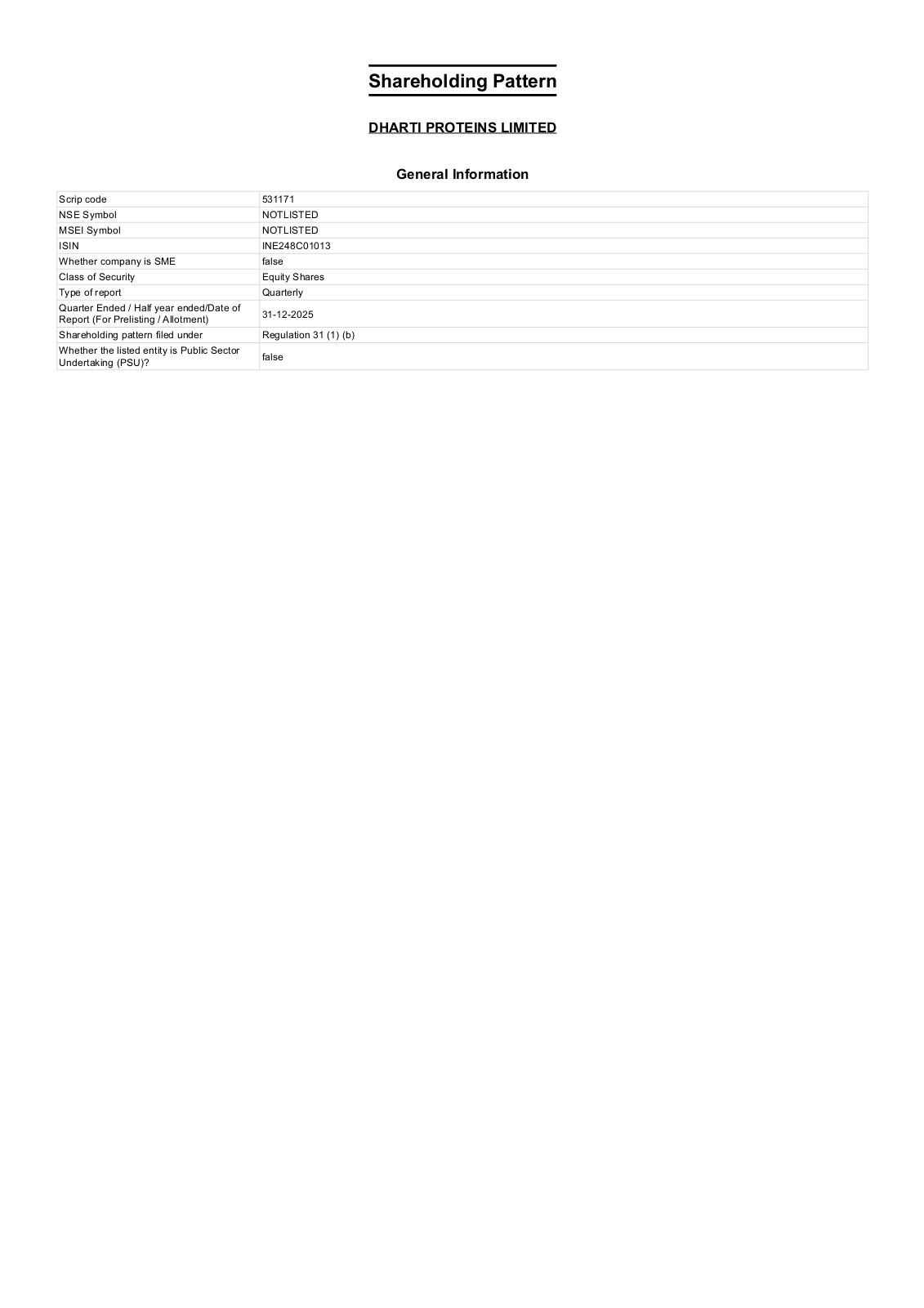 Shareholding Pattern December 31, 2025 first page preview