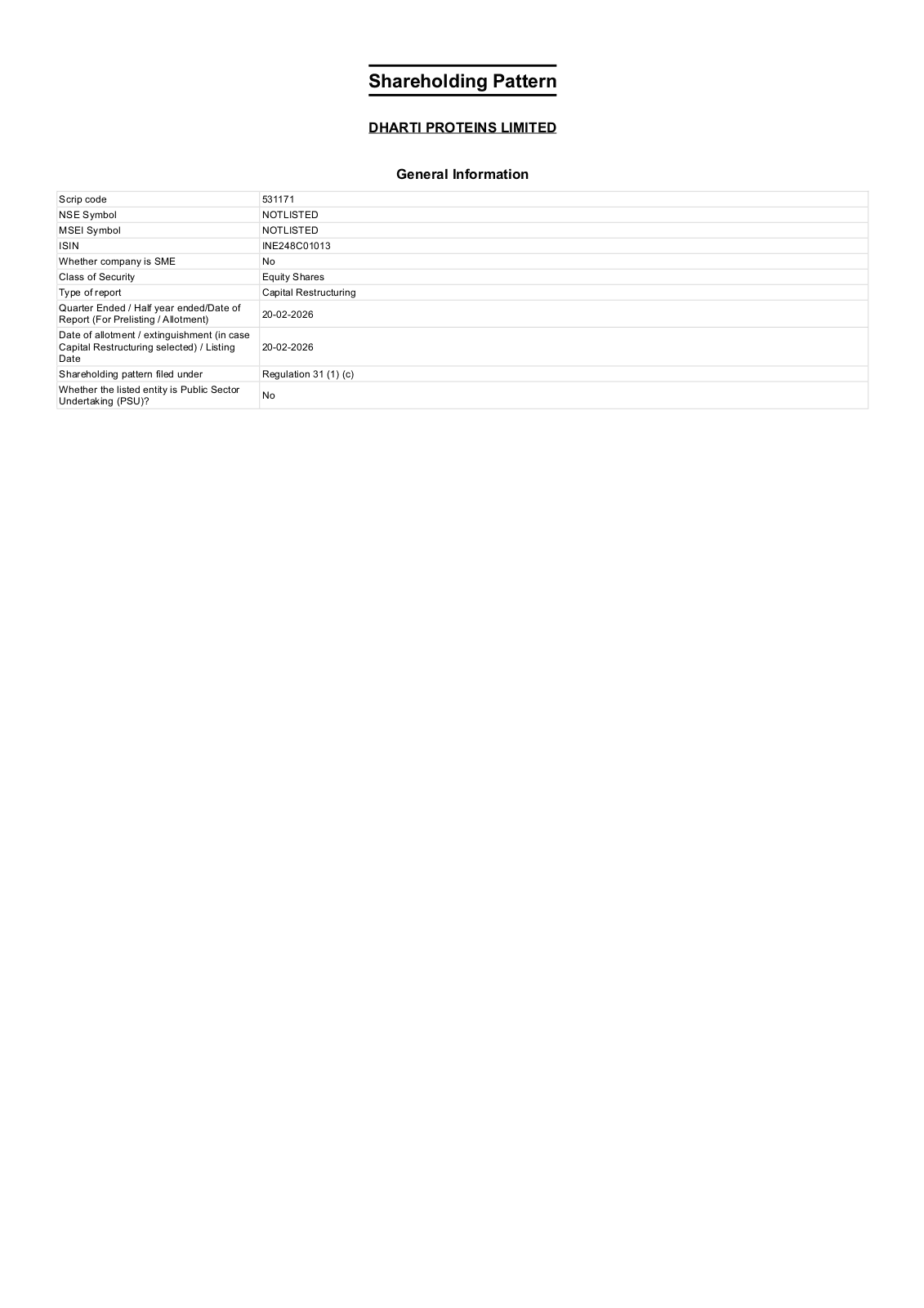 Shareholding Pattern February 20, 2026 first page preview